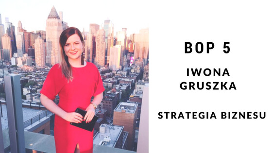 Iwona Gruszka- Strategia biznesu